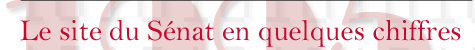 Le site du S�nat en quelques chiffres