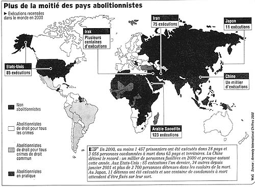 Carte de la peine de mort dans le monde