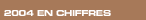 Lien  : 2004 en chiffres
