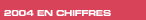 Lien  : 2004 en chiffres