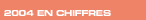 Lien  : 2004 en chiffres