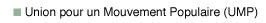 Lien : Union pour un Mouvement Populaire (UMP)