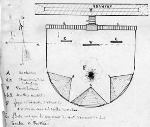 Plan situant l'incendie