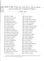 Arrêt, liste des pairs