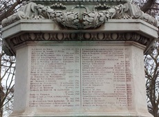 Piédestal face latérale droite : nom et date des principales batailles