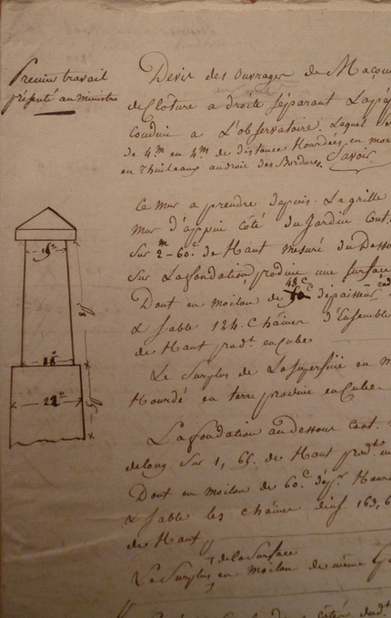 Devis des ouvrages de maçonnerie du mur de clôture