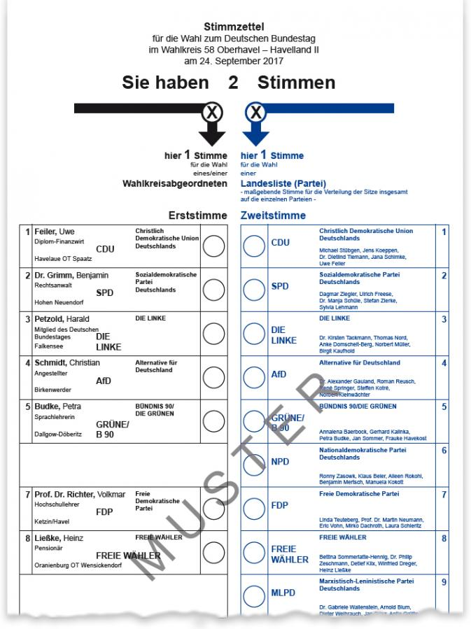 Fédérales - Voici comment utiliser votre bulletin de vote