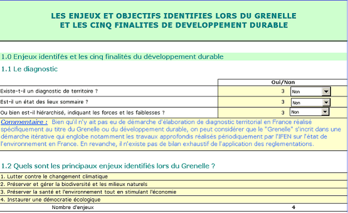 Fosses Septiques : Fonctionnement, Avantages et Entretien - ADP Caraïbes