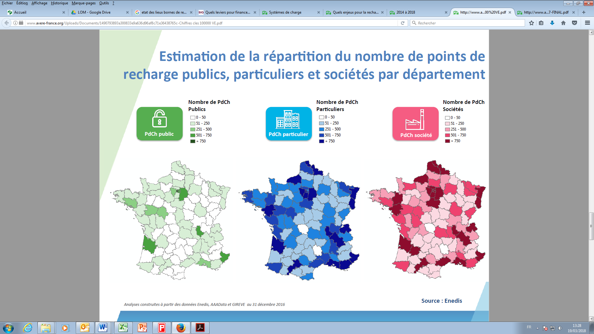 Le soulève personne électrique, une modification de véhicules pour  handicapés dans l'Hérault - Aménagement et adaptation de voiture PMR dans  l'Hérault - Handi Conduite