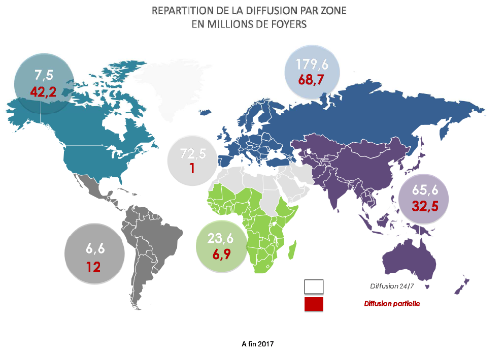 Infographie. 5 questions sur le DAB+, la radio du futur sur le