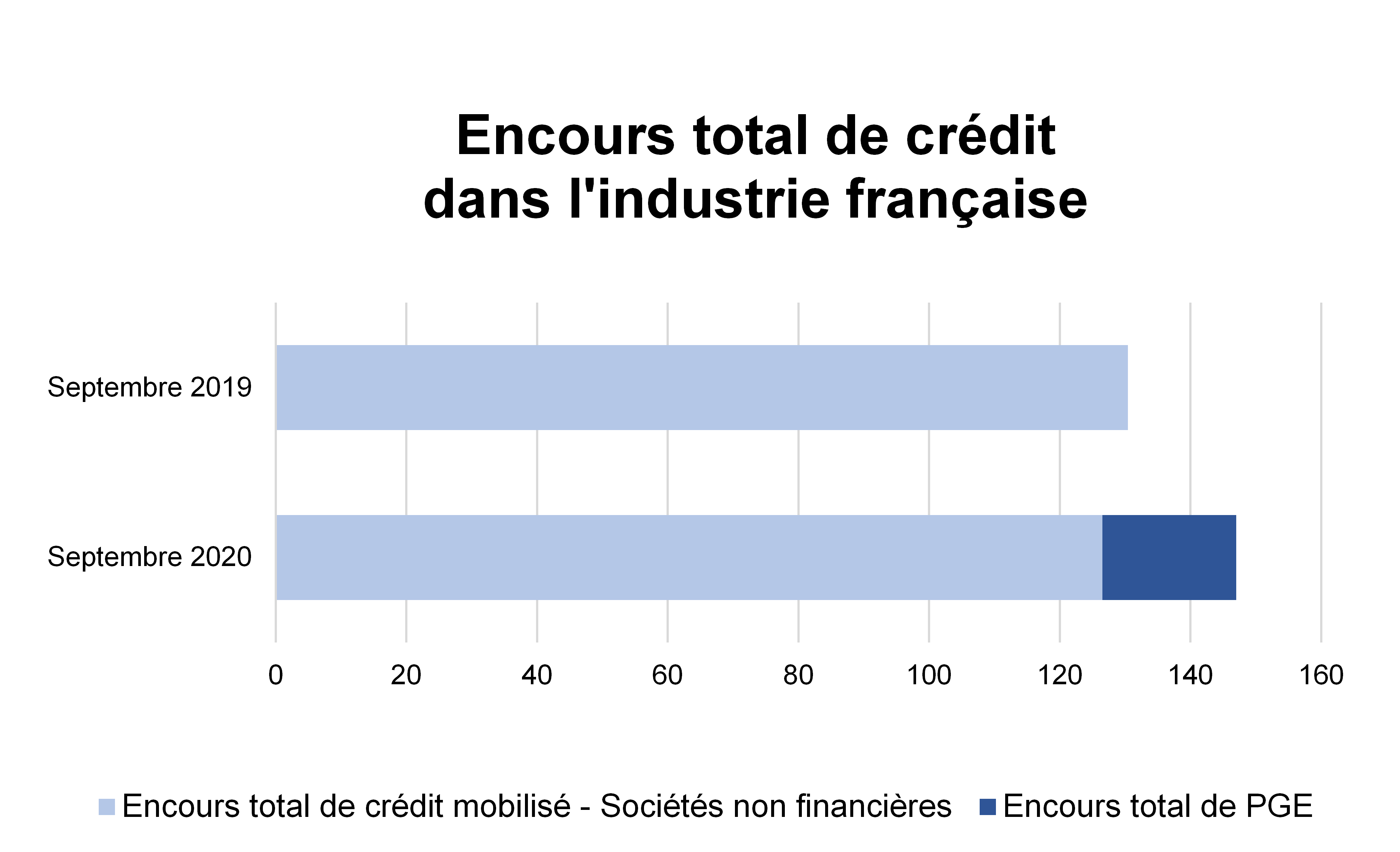 TPE / PME : comment se lancer dans l'impression 3D ? - francenum