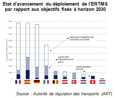 TOP CHARGEUR (SAINT-NAZAIRE) Chiffre d'affaires, résultat, bilans