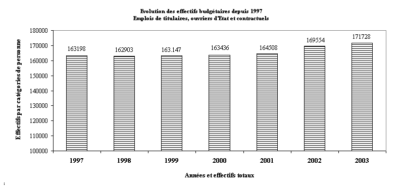 Gespro  Tous nos appareils et accessoires pour l'extérieur