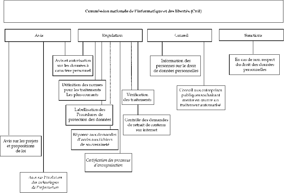 Une carte bleue parlante pour éviter aux malvoyants d'être abusés