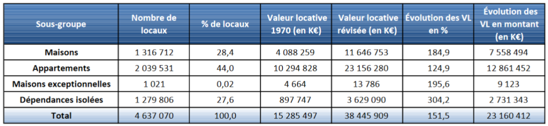 LECAS Agenda Carré 1 jour Travers 140 x 220 mm, 2024,assorti