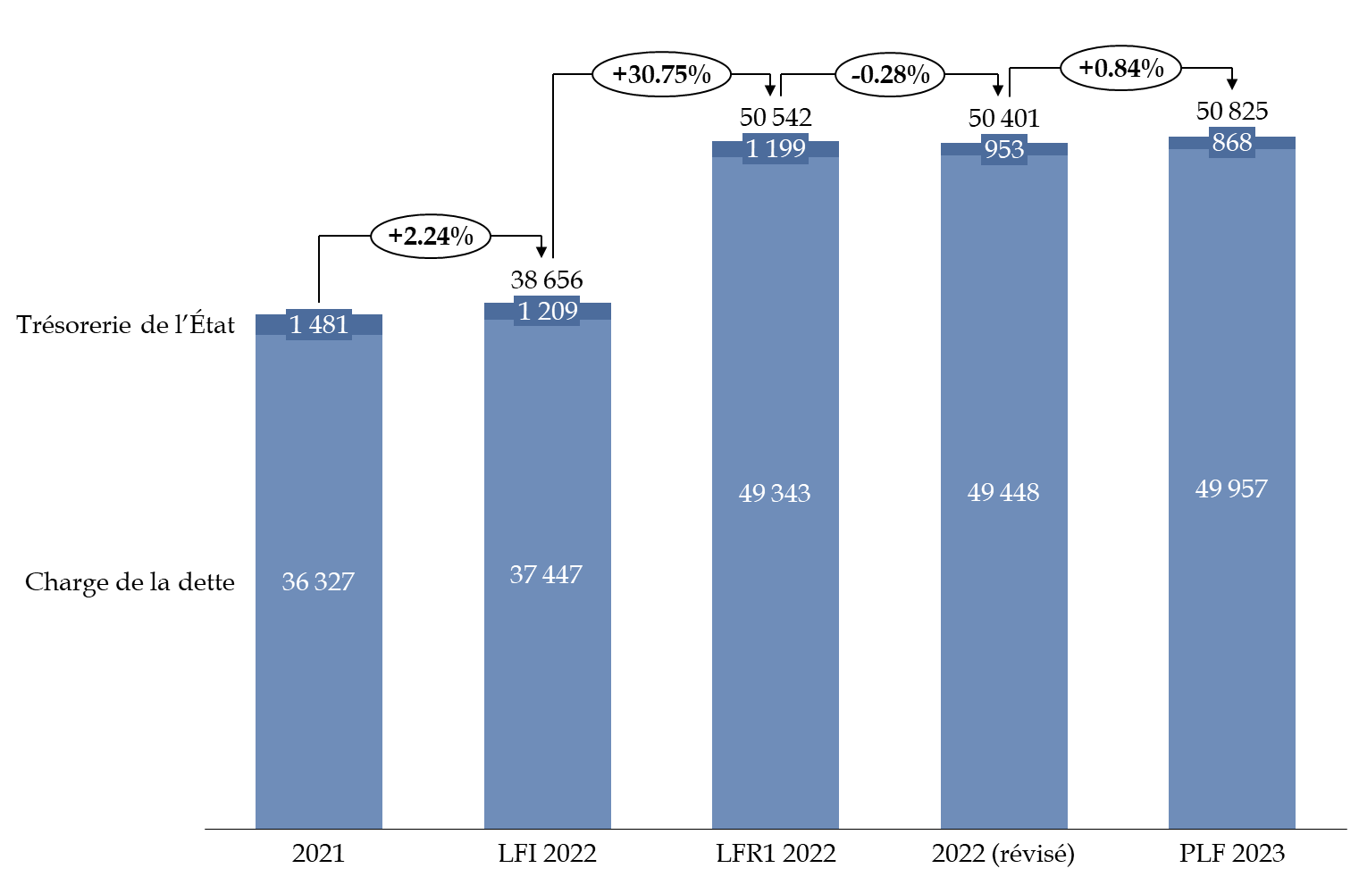 Portefeuille D'enveloppes De Trésorerie Système De Budget - Temu Belgium