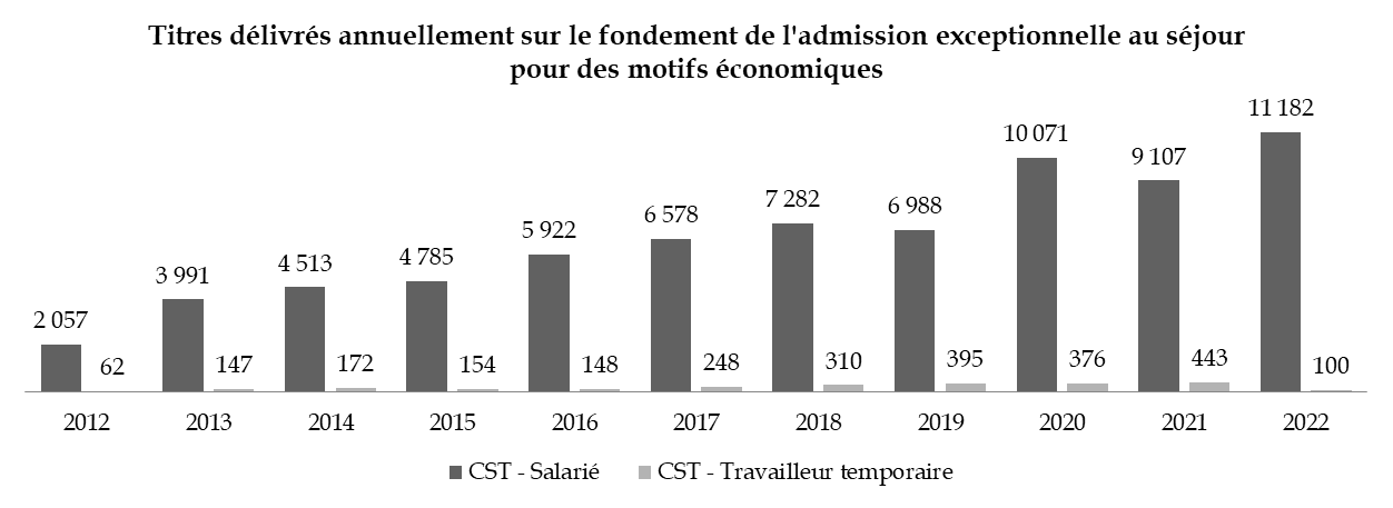 A2. Identité de territoire : travailler son univers graphique