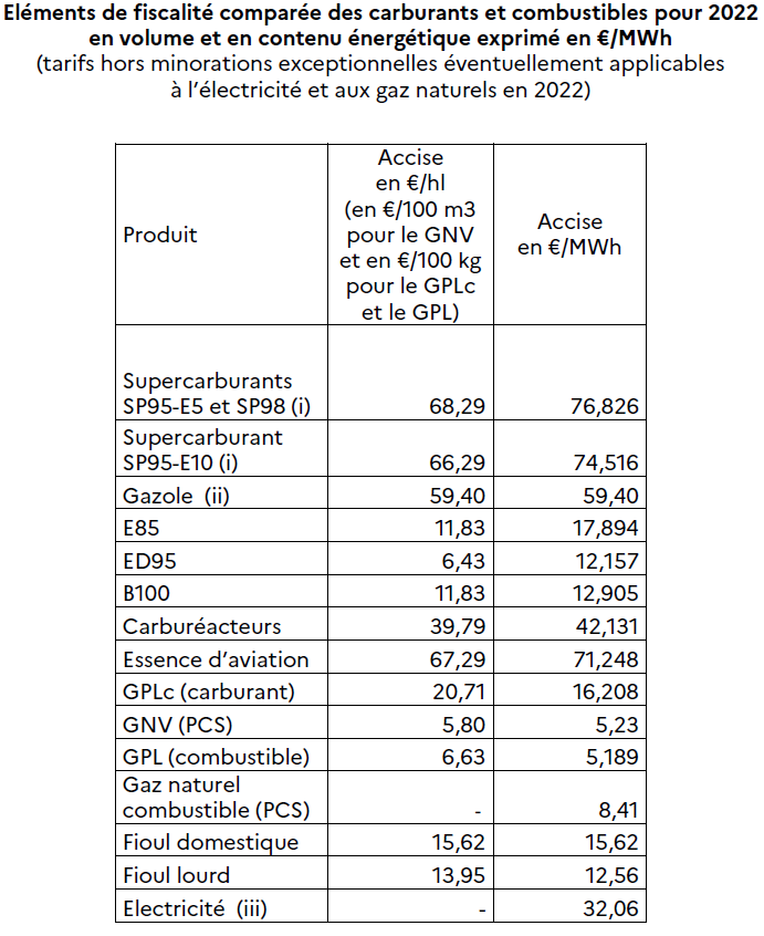 CP-60  Composition de 60 outils pour l'électricien dans l'industrie et le  bâtiment - Métiers et compositions