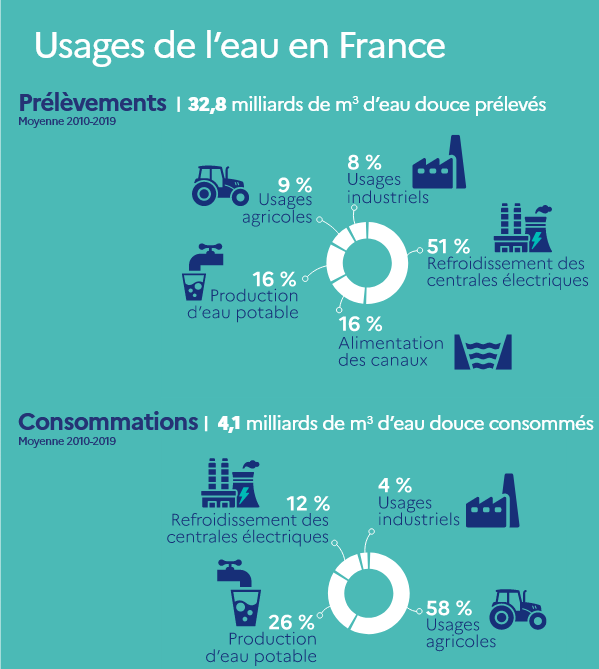 CP-157  Composition de 157 outils pour le mécanicien agricole