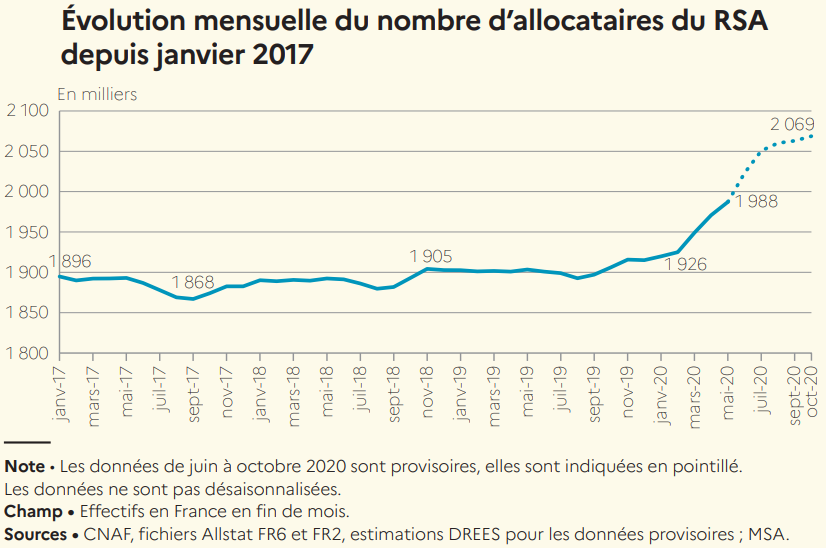 Quantité maximale journalière de soja recommandée par l'Anses : raisons et  conséquences en pratique - Observatoire national des alimentations végétales