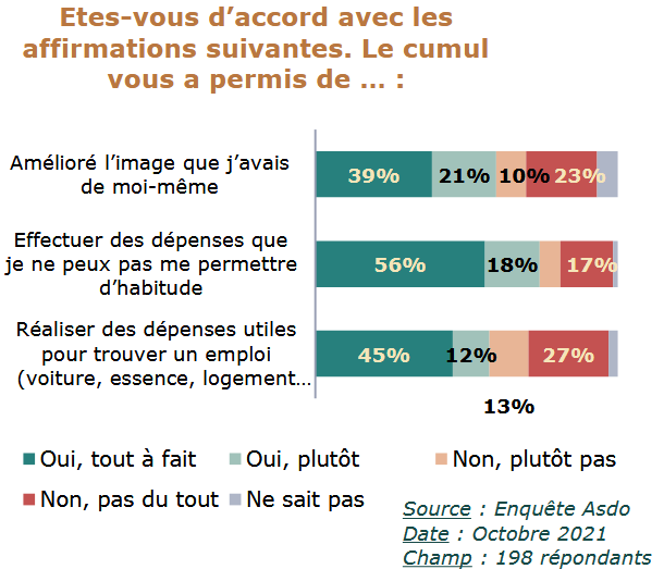 Pétition] Le Miel Français est en danger : protégeons-le !