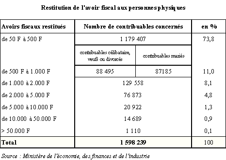 Coutellerie-du-sud - Econome Plastique - Marque française Nogent