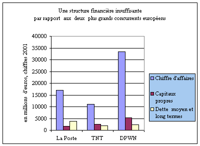 Ecopli De Papier Français D'enveloppe De Participation Masculine