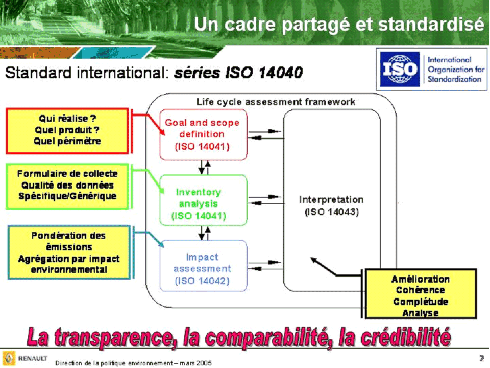 Comment résoudre les problèmes de chauffage grâce aux panneaux SCR-ECO ?