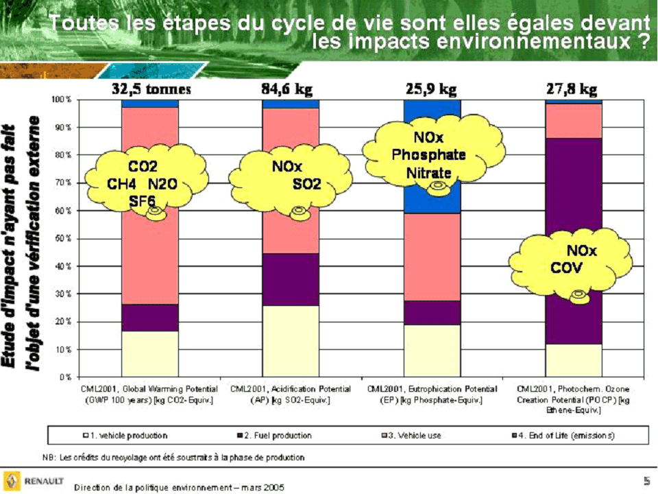 Voiture de course à tir cinétique pour enfant modèle de taxi - Temu France