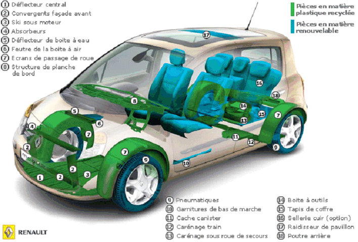 Pompe D'injection D'air Secondaire De Voiture Portative Sans Fil, Mini  Compresseur D'air Intelligent À Affichage Numérique De Gonfleur De Pneu De