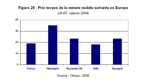 Enveloppes Du Classeur Budgétaire - Livraison Gratuite Pour Les Nouveaux  Utilisateurs - Temu France