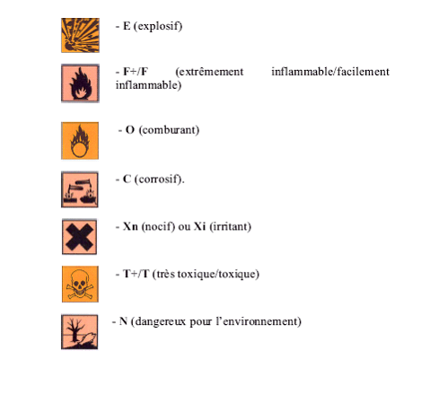 Ramonage chimique ou traditionnel, lequel adopter ?