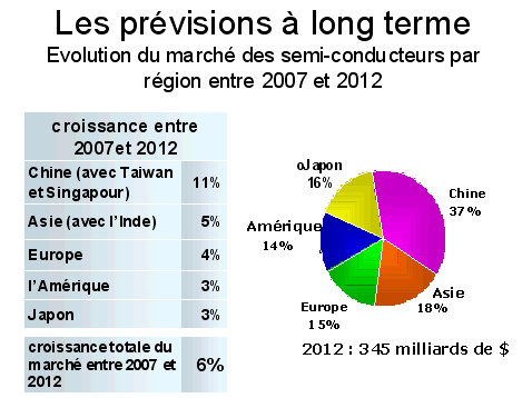 Vente en gros Vannes D'arrêt Automatique de produits à des prix d'usine de  fabricants en Chine, en Inde, en Corée, etc.