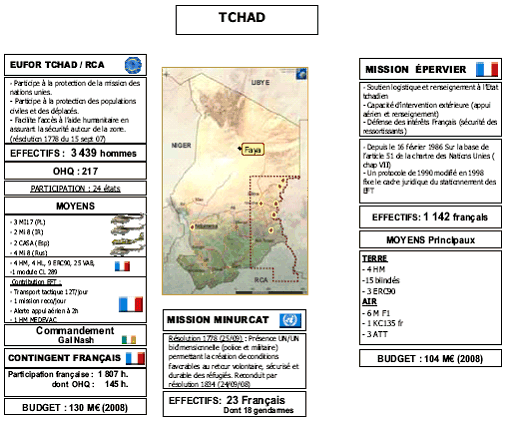 COPS 13  Equipements Forces de l'Ordre & Personnalisation