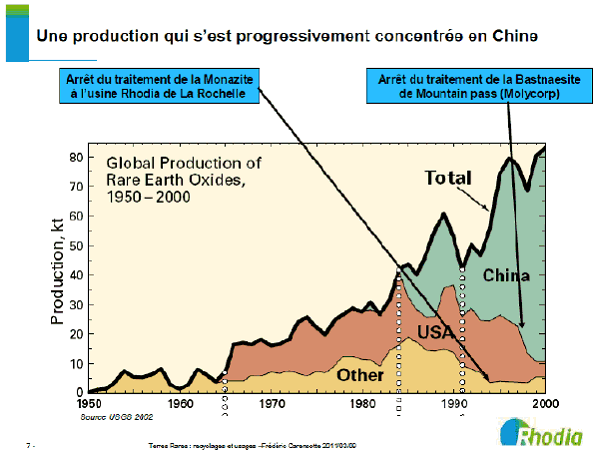 Recyclage des terres rares au Japon : le potentiel des mines urbaines