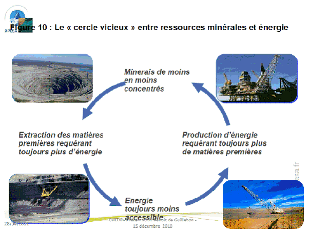 Une usine américaine d'aimants de terres rares voit le jour