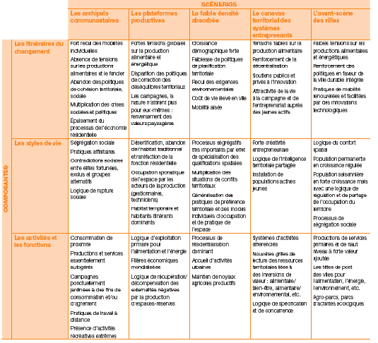 SFR en retard dans son déploiement de la fibre optique dans la Nièvre et  Orange à la traîne - Nevers (58000)