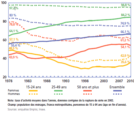 Canal 2 International - En raison d'un empêchement professionnel du  Ministre de la Santé Publique, l'émission 90 minutes pour convaincre se  voit reportée. Le Ministre de la Santé Publique et Canal 2