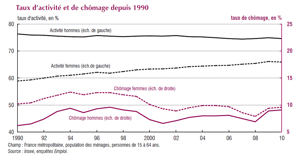 Canal 2 International - En raison d'un empêchement professionnel du  Ministre de la Santé Publique, l'émission 90 minutes pour convaincre se  voit reportée. Le Ministre de la Santé Publique et Canal 2