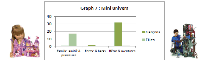 marques de jouets françaises