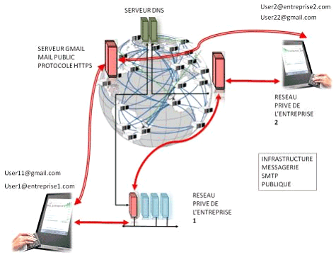 Balises connectées : quelles sont les mesures de sécurité élémentaires ?