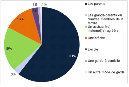 Adhésion individuelle 2024 CLASSIQUE - La boutique UFNAFAAM