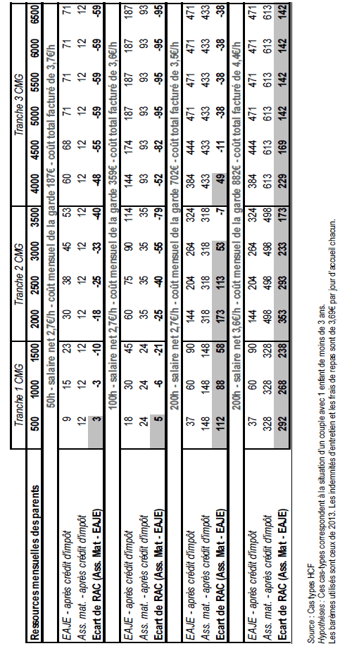 Page d'Accueil - UFNAFAAM - Fédération nationale d'association