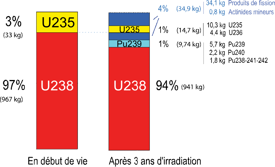 Régime sans sel : 5 risques que vous ignorez