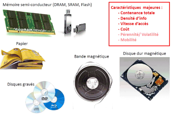 Fabrication filtre eau type Berkey - Forum Bourse et Trading