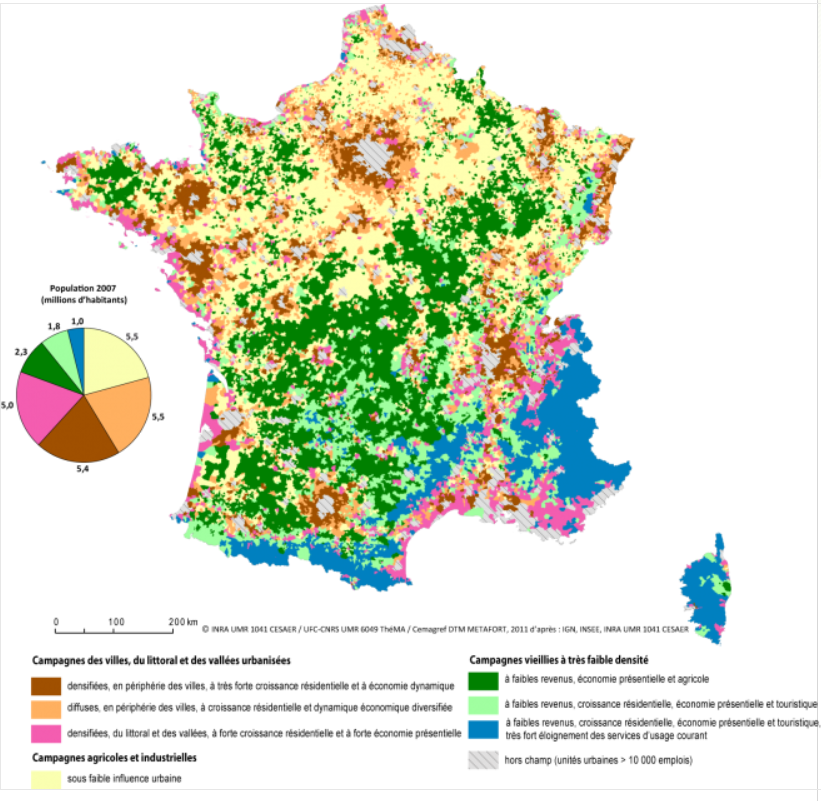 Les avantages de l'aménagement