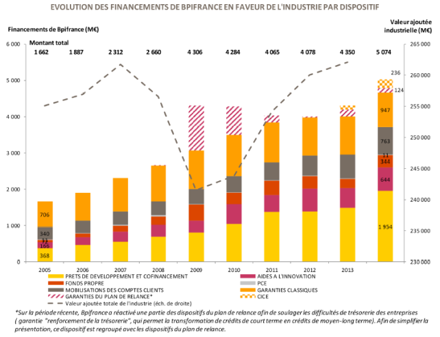 La voiture type en France en 2020: petite et délocalisée - Challenges