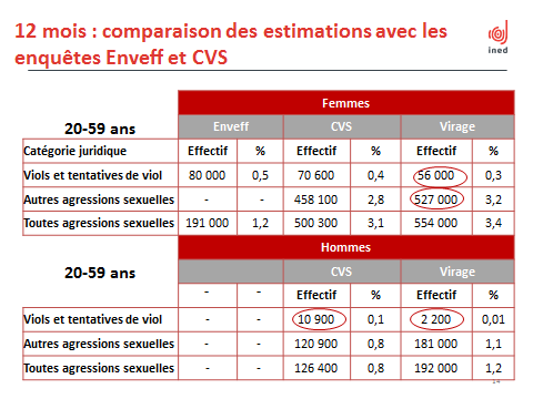 Intimites Violees Par Une Femme 2