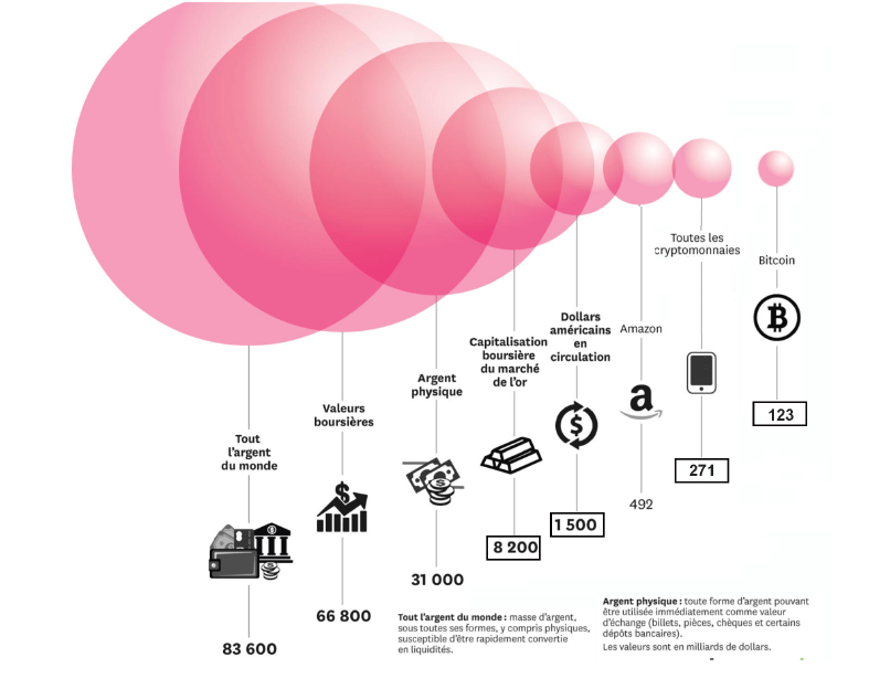 Nouvelles pièces de 5 euros - à quoi elles ressemblent et doit-on  obligatoirement les accepter