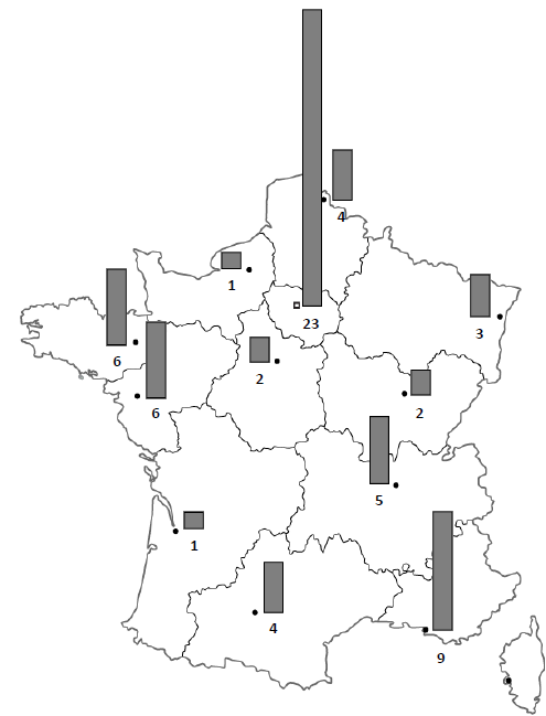 Les cibles électroniques remplacent peu à peu les traditionnelles, à Sens -  Sens (89100)